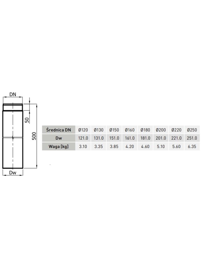 Vamzdis 220/500-CZ2 (ML) 1 Vamzdis 220/500-CZ2 (ML) 1