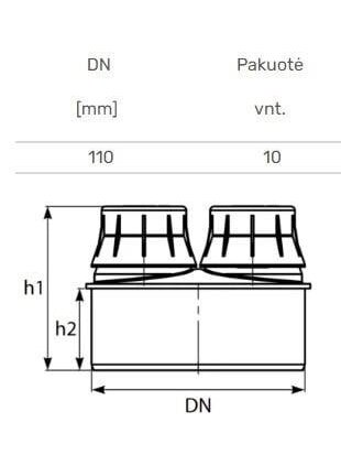 Vidaus kanalizacijos alsuoklis HTplus, Ø 110 mm 1 Vidaus kanalizacijos alsuoklis HTplus, Ø 110 mm 1