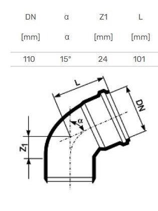 Vidaus kanalizacijos alkūnė HTplus, Ø 110 mm, 15° 1 Vidaus kanalizacijos alkūnė HTplus, Ø 110 mm, 15° 1
