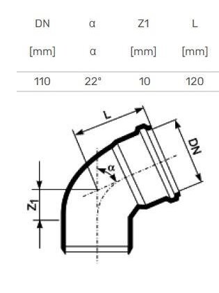 Vidaus kanalizacijos alkūnė HTplus, Ø 110 mm, 22° 1 Vidaus kanalizacijos alkūnė HTplus, Ø 110 mm, 22° 1