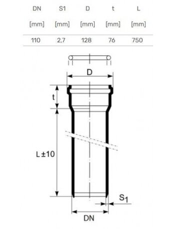 Vidaus kanalizacijos vamzdis HTplus, Ø 110 mm, 0,75 m 2