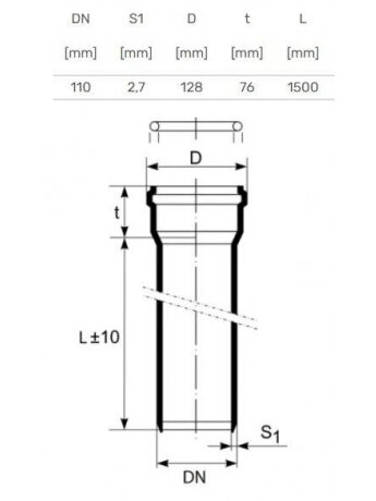 Vidaus kanalizacijos vamzdis HTplus, Ø 110 mm, 1,5 m 2 Vidaus kanalizacijos vamzdis HTplus, Ø 110 mm, 1,5 m 2