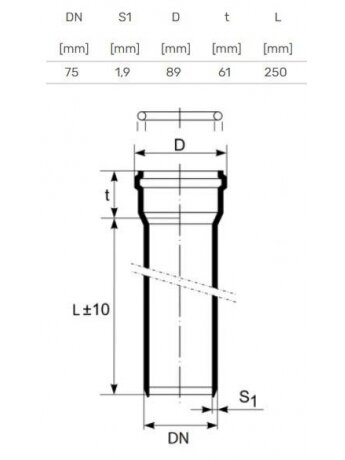 Vidaus kanalizacijos vamzdis HTplus, Ø 75 mm, 0,25 m 1 Vidaus kanalizacijos vamzdis HTplus, Ø 75 mm, 0,25 m 1