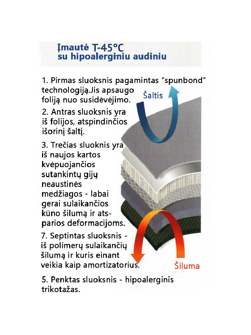 Žieminiai Batai TORVI-45 TEP Juodi iki -45C 46 Dydis 4 Žieminiai Batai TORVI-45 TEP Juodi iki -45C 46 Dydis 4